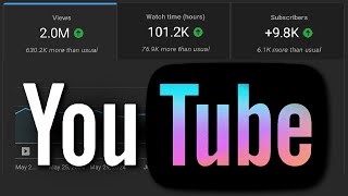 Brutally Honest Advice To Get An Unfair Advantage on YouTube
