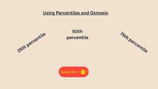 Osmosis and percentiles for AQA GCSE Biology and combined science