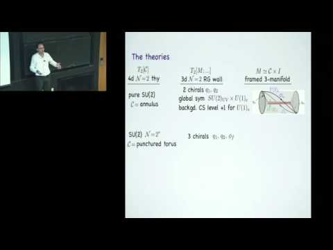 Tudor Dimofte - RG Domain Walls and Janus Attractors