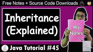 Inheritance in Java