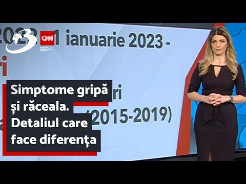 Simptome gripă și răceala. Detaliul care face diferența