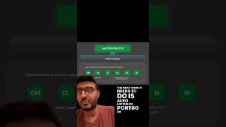 NGINX Process Model