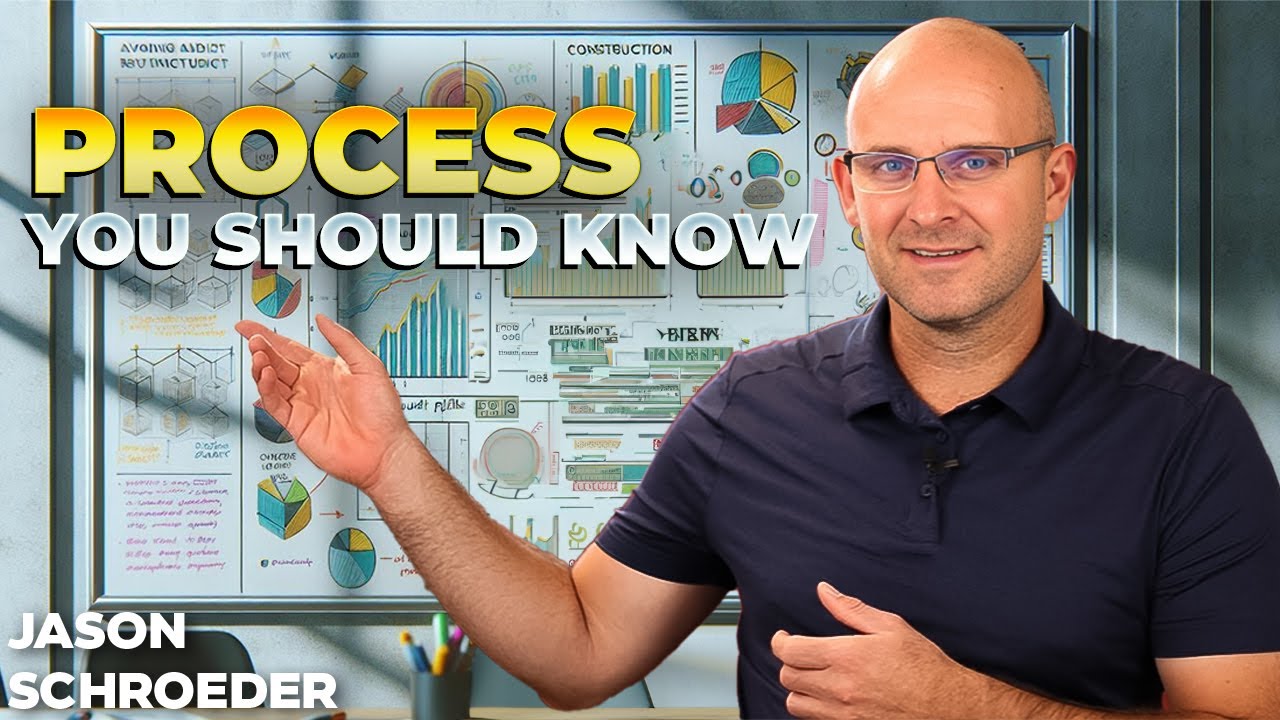 How To Audit Construction Company