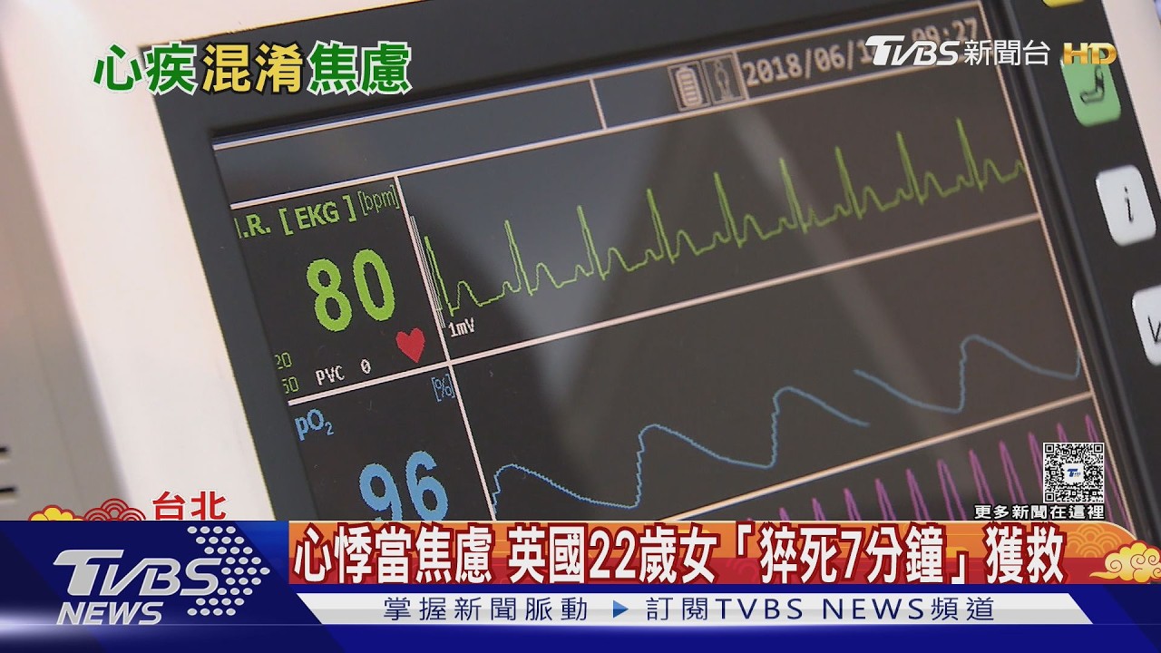 影音／22歲女心悸頭暈當焦慮！心臟驟停7分鐘　醫曝「猝死警訊」