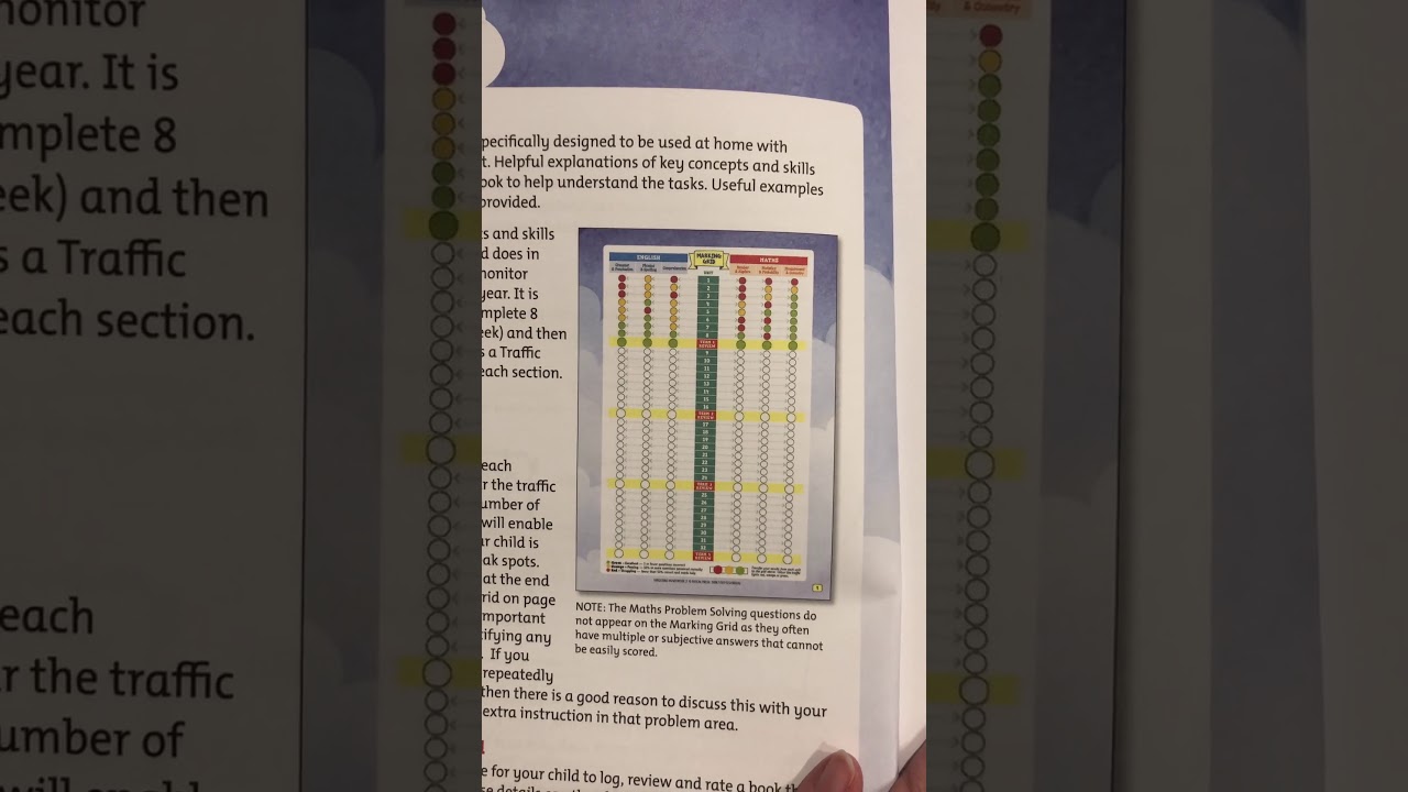 07ENG Targeting Homework