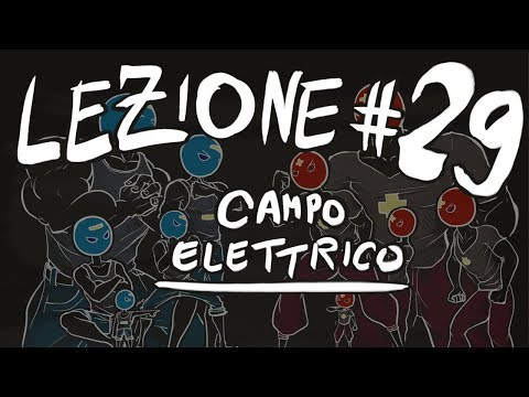 PHYSICS Theory #29 - ELECTRIC CHARGES, ELECTRIC FIELD, COULOMB FORCE