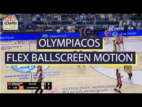 Olympiacos - Flex Ballscreen Motion