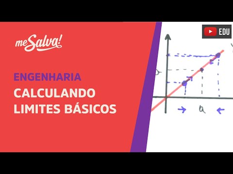 Me Salva! LIM05 - Calculando limites básicos