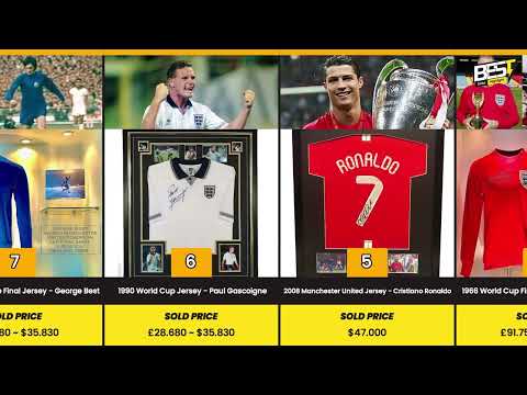 Top 20 Most Expensive Football Jerseys In The World 2025 - BEST Data Highlight