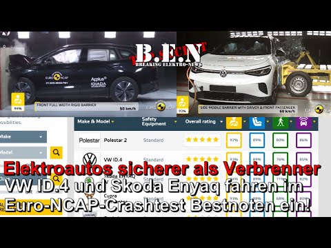 ELEKTROAUTOS sind sicherer als VERBRENNER! Skoda ENYAQ und VW ID.4 holen im NCAP-Crashtest BESTNOTEN