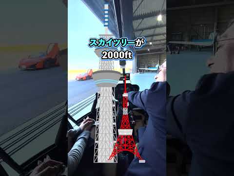 ヘリコプター飛行隊 4/67 デュランス - 定義