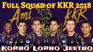 Kolkata Knight Riders(KKR) Official IPL 2018 Player List, Team and Full Squad Lynn, Russell, Uthappa