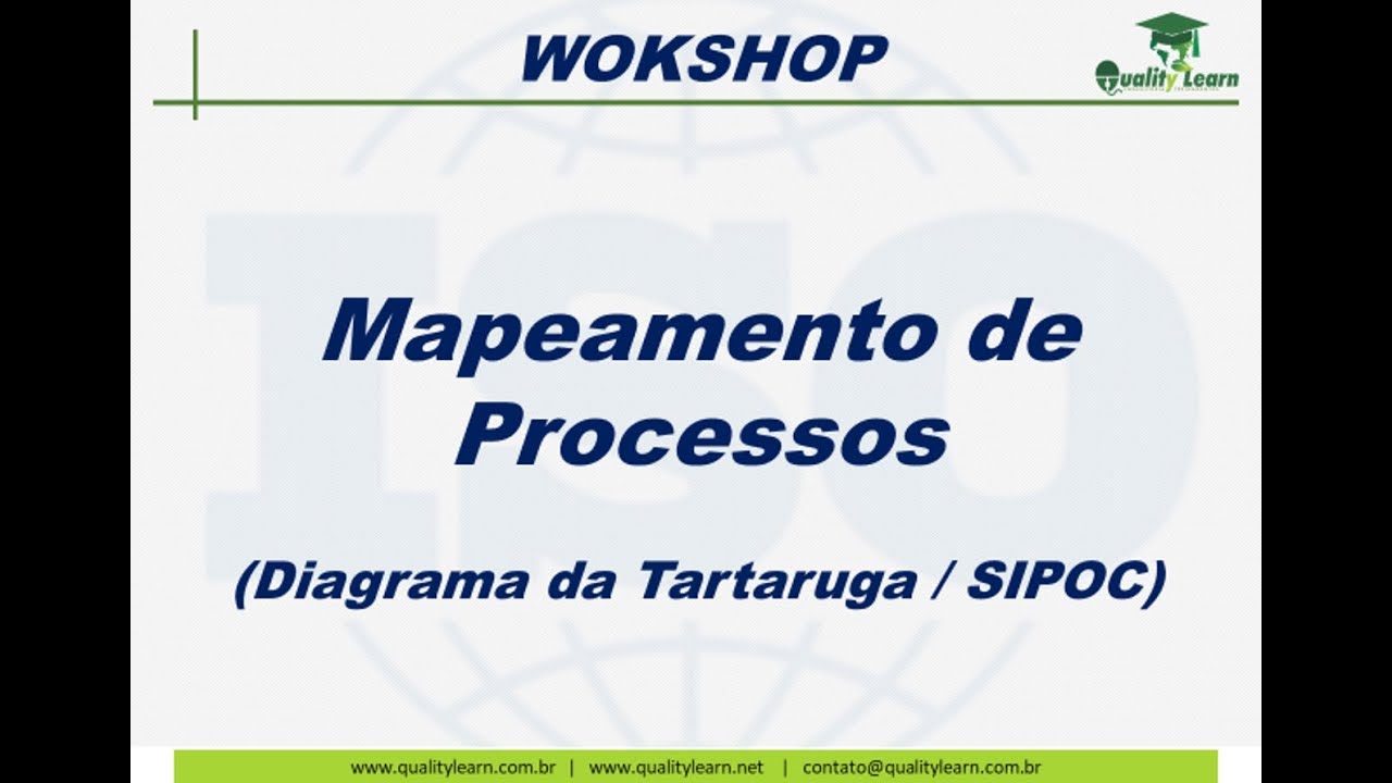 WORKSHOP - Como fazer o Mapeamento de Processos para a ISO 9001:2015