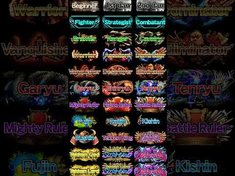 TEKKEN RANKS WHICH ONE ARE YOU? #tekken7 #gaming #tekken8 #ranked #youtubeshorts #tekken #music