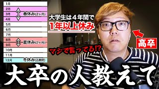 大学生の休みの多さに驚愕する高卒ヒカキン