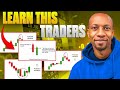 How To Read Candlestick Charts FAST Beginner S Guide