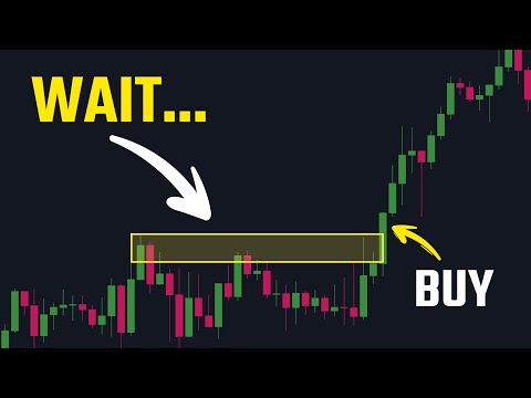 The BF Indicator: Always Catch Breakouts Before They Happen