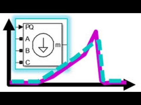 Aircraft Power Network