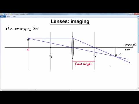 GCSE PHYSICS  -  WAVES LIGHT - LESSON 11  -    imaging   lenses    images real part 1