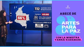 Artes para la paz sí les benefician los estudiantes