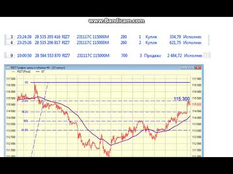 Мелочь, а приятно.