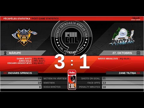 2019 10 27 Vikingi - Frozen 2