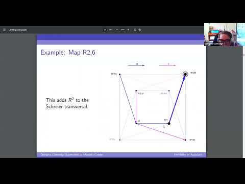 WoG 2023 Talk 1.3: Georgina Liversidge - Labelled Coset Graphs