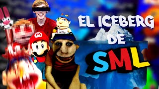 El Iceberg de SML