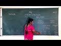 IX Standard Science Biology Day 7 Phylum Chordata