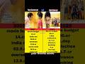 Taare Zameen Par Vs Sitare Zameen Par 2007 Vs 2025 Box Office Comprison