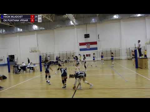 29.4.2022., PH ML. KADETKINJE, OSMINA FINALA, HAOK MLADOST - OK FUNTANA VRSAR