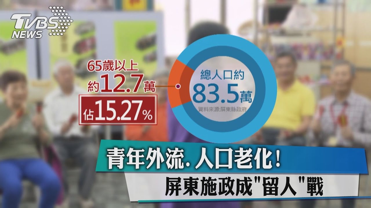 青年外流、人口老化!屏東施政成「留人」戰