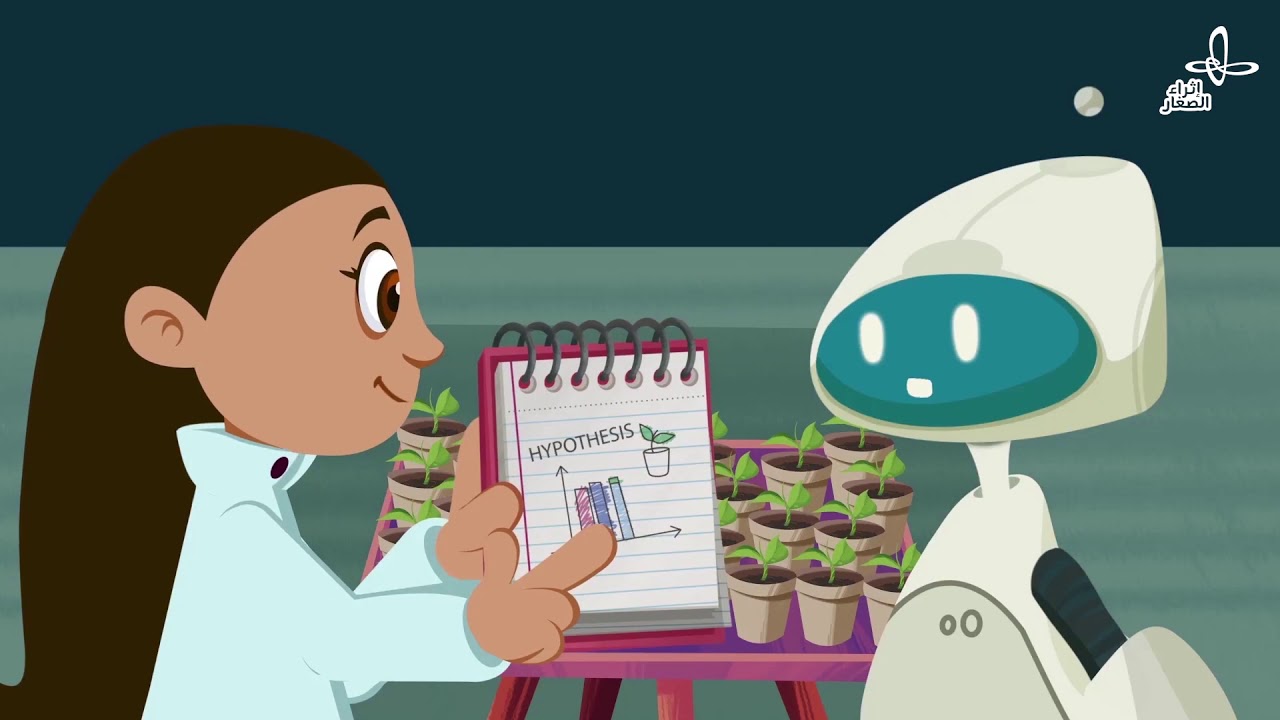 Episode Ten: What are the steps of the scientific method?