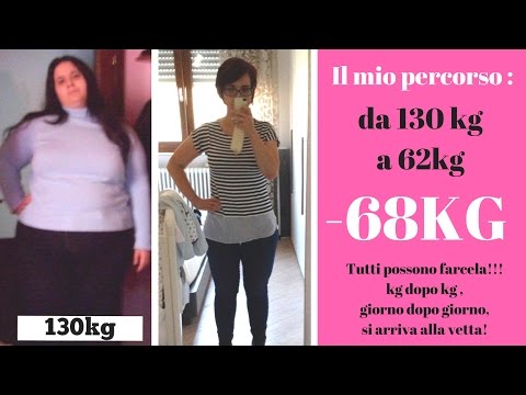 Come eliminare parti ai quadri di uomo Come perdere il peso alluomo di 48 anni