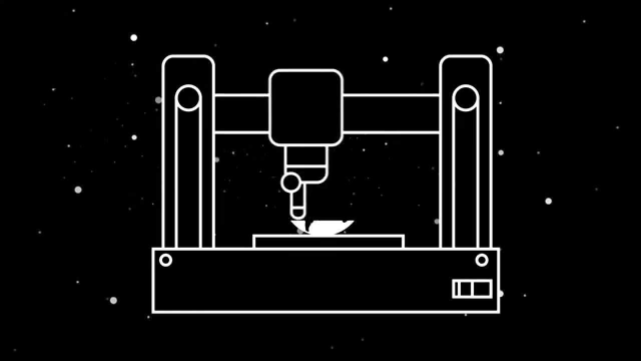 3D PRINTING EXPLAINED