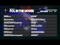 Defected presents FCL In the House - Album ...