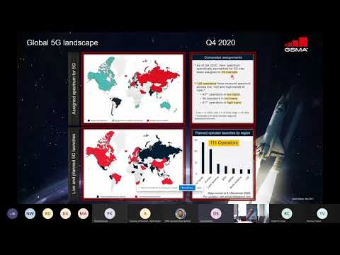 IAMCP ANZ - QPB - May 2021 - Session3 - 5GTechnology & XR (AR/VR)