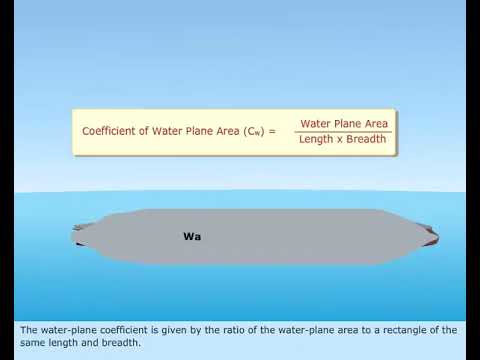 MEO CLASS 4 AND 2 NAVAL ARCHITECTURE AND SHIP CONSTRUCTION. LESSON - 5