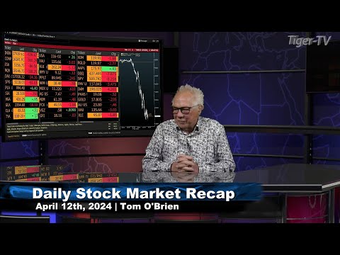 April 12th Daily Market Recap - 2024