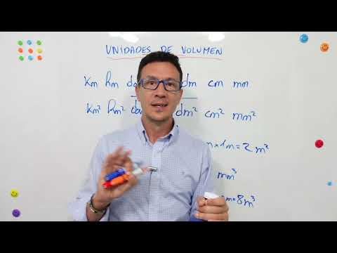 UNIDADES DE VOLUMEN. Concepto de volumen 📦