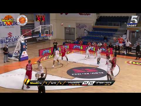 YouTube thumbnail for video