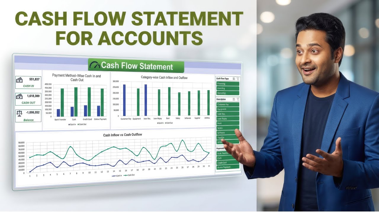 Interactive Cash Flow Statement Dashboard in Excel | Free Template (Step-by-Step)