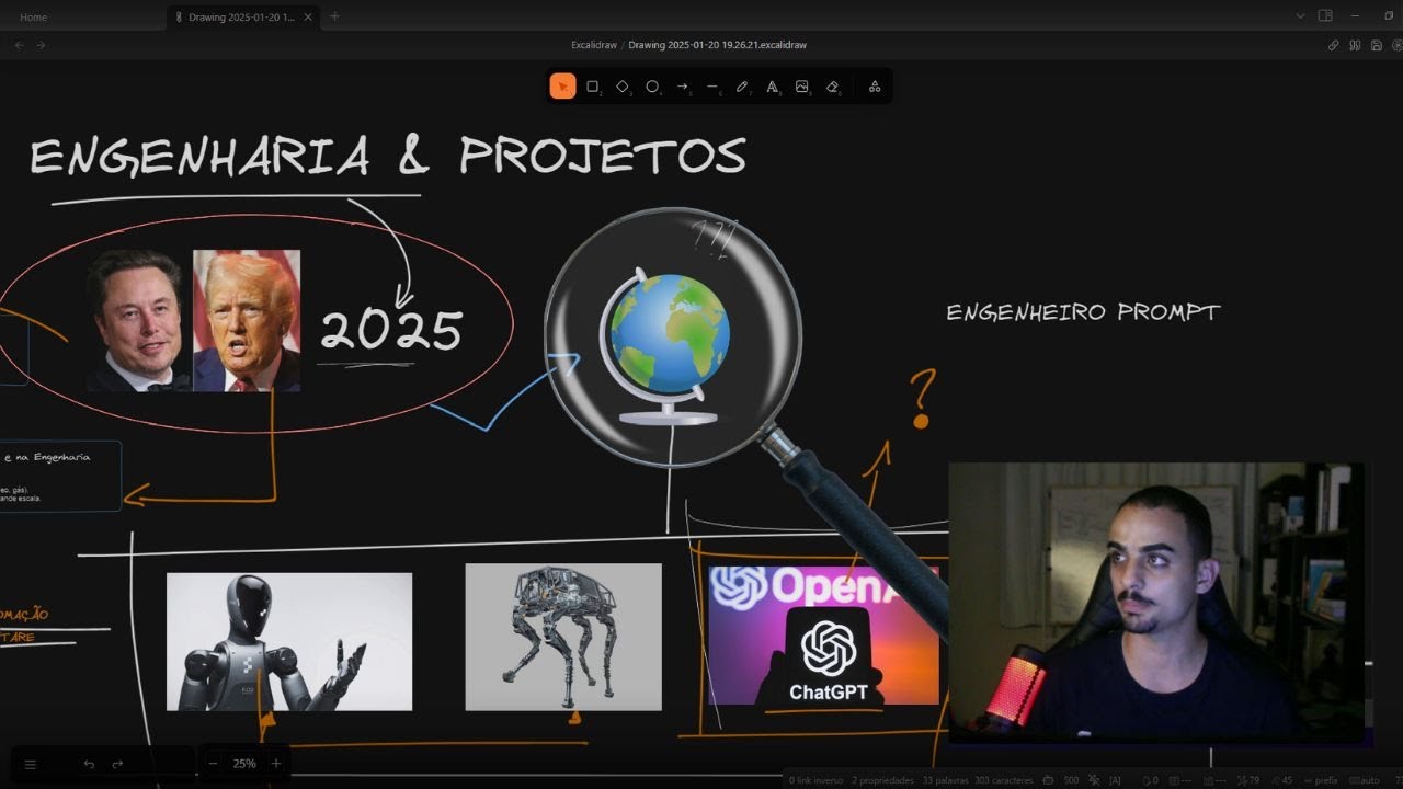 Trump, Elon Musk, IA e Robótica: Como Isso Afeta a Engenharia em 2025?"