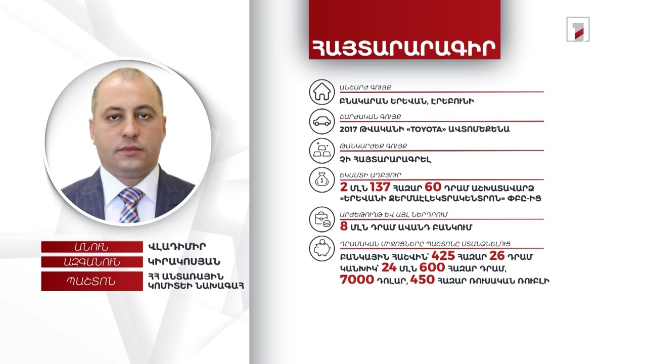Բնակարան, ավտոմեքենա, 25 մլն դրամ. Անտառային կոմիտեի նախագահ Վլադիմիր Կիրակոսյանի հայտարարագիրը