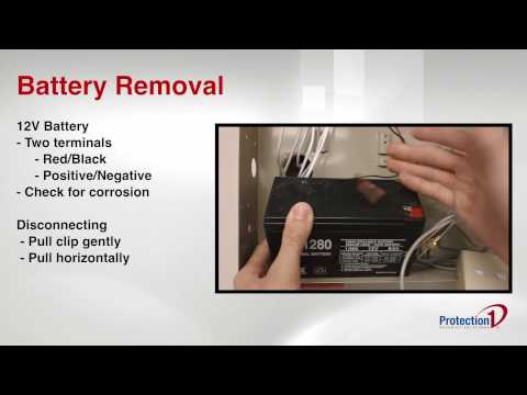 How to Turn Off Your Honeywell Alarm System