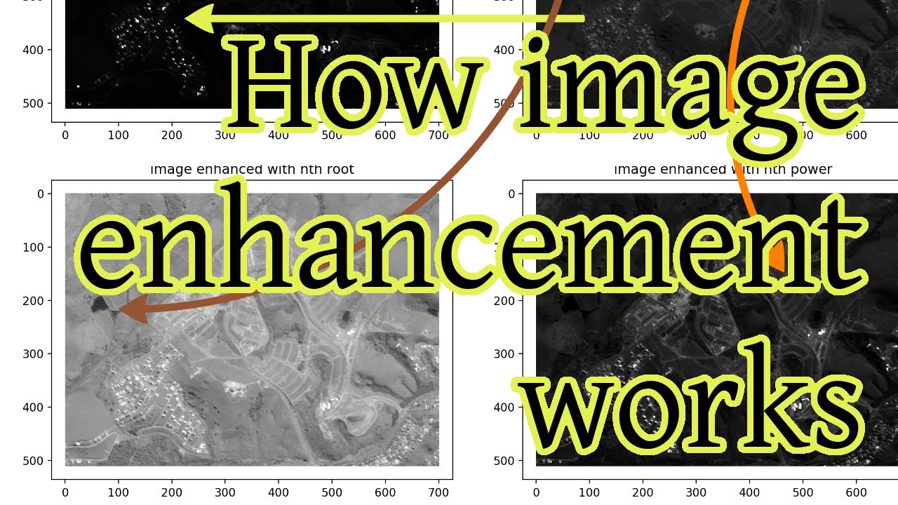 How image enhancement works