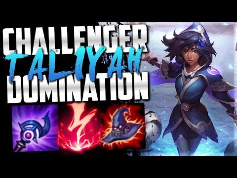 Attempting to 1v9 versus Crown using his SSG Skin