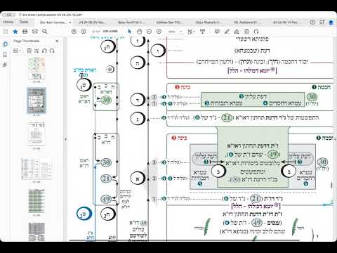 הרב יואל חקון - ישיבה תשפ״ו - נענועים - שיעור 09 - סידור.