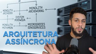 COMO PASSAR NA ENTREVISTA DE SYSTEM DESIGN | RACOELHO