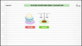 과학 4학년 1학기 4단원 8~9차시 영상(88-89p)